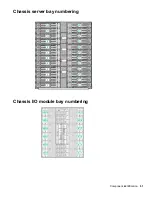 Предварительный просмотр 61 страницы HPE ProLiant XL230k Gen10 Maintenance And Service Manual