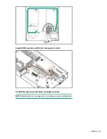 Предварительный просмотр 67 страницы HPE ProLiant XL230k Gen10 Maintenance And Service Manual