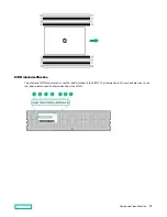 Предварительный просмотр 15 страницы HPE ProLiant XL645d User Manual