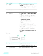 Предварительный просмотр 23 страницы HPE ProLiant XL645d User Manual