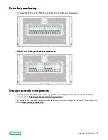 Предварительный просмотр 24 страницы HPE ProLiant XL645d User Manual