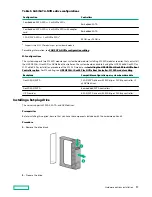 Предварительный просмотр 57 страницы HPE ProLiant XL645d User Manual