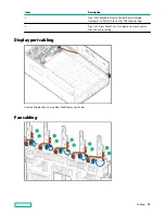Предварительный просмотр 90 страницы HPE ProLiant XL645d User Manual