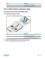 Предварительный просмотр 91 страницы HPE ProLiant XL645d User Manual