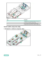 Предварительный просмотр 92 страницы HPE ProLiant XL645d User Manual