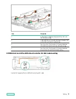 Предварительный просмотр 95 страницы HPE ProLiant XL645d User Manual