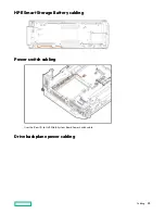 Предварительный просмотр 96 страницы HPE ProLiant XL645d User Manual