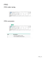 Preview for 55 page of HPE ProLiant XL740f Gen9 User And Maintenance Manual