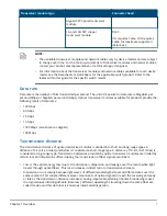 Preview for 7 page of HPE SFP28 Manual