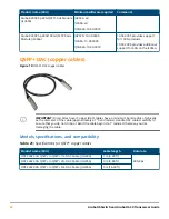 Preview for 24 page of HPE SFP28 Manual