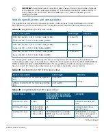 Preview for 43 page of HPE SFP28 Manual