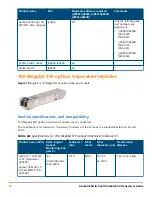 Preview for 54 page of HPE SFP28 Manual