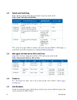 Предварительный просмотр 14 страницы HPE SN2100M Hardware User Manual