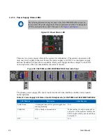 Предварительный просмотр 64 страницы HPE SN2100M Hardware User Manual