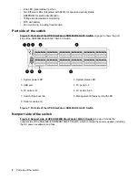 Preview for 8 page of HPE SN3000B Hardware Reference Manual