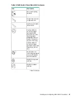 Preview for 27 page of HPE SN3000B Hardware Reference Manual