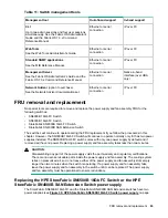 Preview for 63 page of HPE SN3000B Hardware Reference Manual