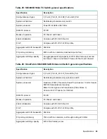 Preview for 83 page of HPE SN3000B Hardware Reference Manual