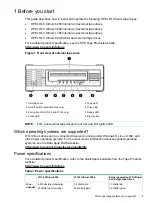 Preview for 5 page of HPE StoreEver LTO 3 User Manual