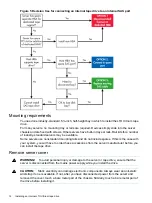 Preview for 12 page of HPE StoreEver LTO 3 User Manual