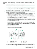 Preview for 21 page of HPE StoreEver LTO 3 User Manual