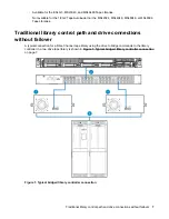 Preview for 7 page of HPE StoreEver LTO 5 User Manual