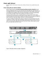 Preview for 9 page of HPE StoreEver LTO 5 User Manual