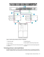 Preview for 11 page of HPE StoreEver LTO 5 User Manual