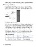 Preview for 12 page of HPE StoreEver LTO 5 User Manual