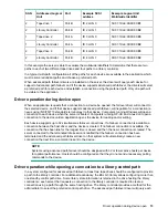 Preview for 13 page of HPE StoreEver LTO 5 User Manual
