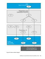 Preview for 49 page of HPE StoreEver LTO 5 User Manual