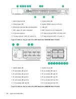 Preview for 24 page of HPE StoreFabric SN3600B Getting Started Manual