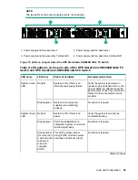 Preview for 25 page of HPE StoreFabric SN3600B Getting Started Manual