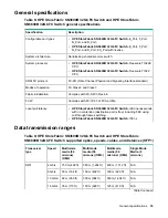 Preview for 33 page of HPE StoreFabric SN3600B Getting Started Manual