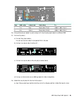 Предварительный просмотр 45 страницы HPE StoreOnce 3620 Installation Manual