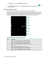 Предварительный просмотр 86 страницы HPE StoreOnce 3620 Installation Manual