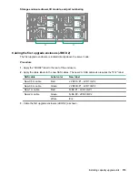 Предварительный просмотр 115 страницы HPE StoreOnce 3620 Installation Manual