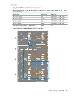 Предварительный просмотр 117 страницы HPE StoreOnce 3620 Installation Manual