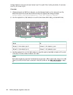 Предварительный просмотр 24 страницы HPE STOREONCE 5500 Upgrade Manual