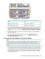 Предварительный просмотр 25 страницы HPE STOREONCE 5500 Upgrade Manual