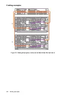 Предварительный просмотр 38 страницы HPE STOREONCE 5500 Upgrade Manual