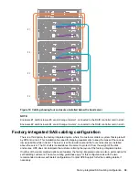 Предварительный просмотр 39 страницы HPE STOREONCE 5500 Upgrade Manual