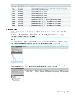 Предварительный просмотр 49 страницы HPE STOREONCE 5500 Upgrade Manual