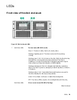 Предварительный просмотр 55 страницы HPE STOREONCE 5500 Upgrade Manual