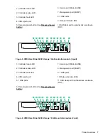 Preview for 7 page of HPE StoreVirtual 3200 Installation Manual
