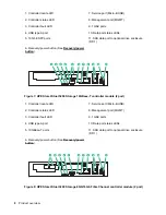 Preview for 8 page of HPE StoreVirtual 3200 Installation Manual