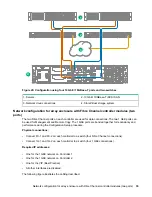 Preview for 35 page of HPE StoreVirtual 3200 Installation Manual