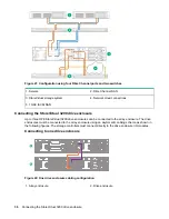 Preview for 36 page of HPE StoreVirtual 3200 Installation Manual