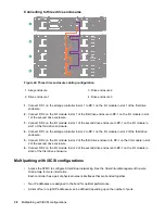 Preview for 38 page of HPE StoreVirtual 3200 Installation Manual