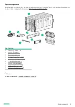 Preview for 18 page of HPE Synergy 12000 Frame Maintenance And Service Manual